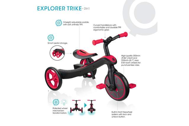 Trike explorer 2025